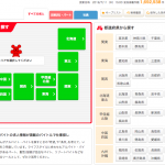 バイトル